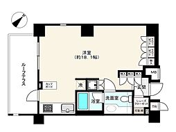 グローリオ浜田山デュオ