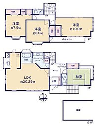 杉並区清水3丁目
