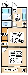 林ビニールビル 201