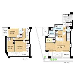 プラウド目黒洗足