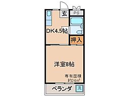宇治市五ケ庄福角