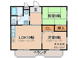 宇治市伊勢田町毛語