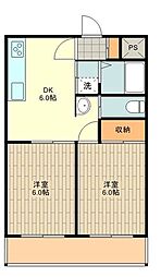 国分寺市日吉町３丁目