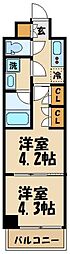 ラフィスタ調布多摩川 402