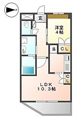 稲城市矢野口