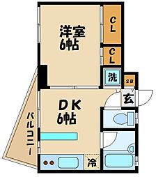 世田谷区上祖師谷５丁目