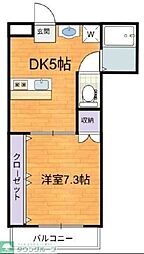 調布市深大寺東町６丁目