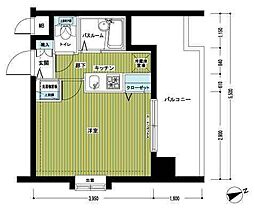 武蔵野市吉祥寺本町１丁目