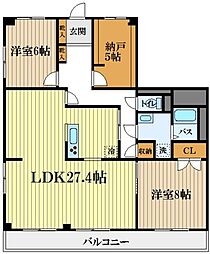 国分寺市本多２丁目
