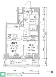 ルフレ　グランデ府中 502