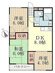 三鷹市新川３丁目