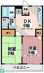 調布市菊野台１丁目