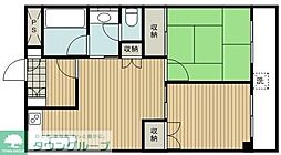国分寺市東恋ヶ窪２丁目