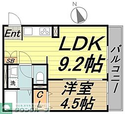 武蔵野市吉祥寺本町２丁目