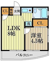 小平市小川西町４丁目