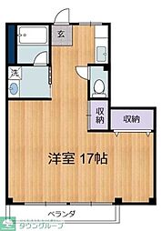 調布市仙川町２丁目