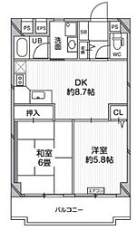 小平市喜平町１丁目