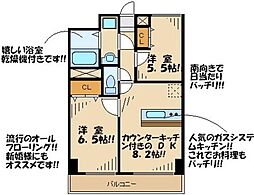 調布市西つつじケ丘１丁目