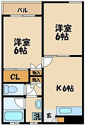 調布市西つつじケ丘１丁目