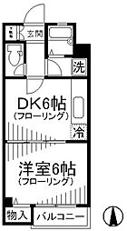 国分寺市東元町２丁目