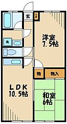 調布市西つつじケ丘４丁目