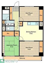 国分寺市西恋ヶ窪３丁目