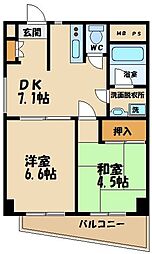 ソレアード東府中 902