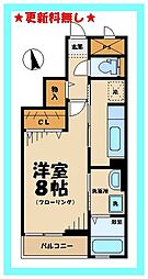 府中市白糸台１丁目