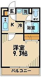 国立市谷保