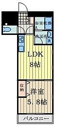 小金井市梶野町５丁目