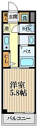 国分寺市本多２丁目