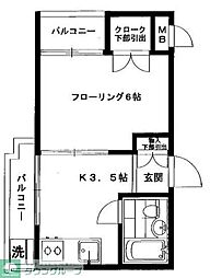 武蔵野市吉祥寺南町１丁目