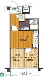 調布市布田３丁目