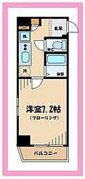 菱和パレス府中駅前 805