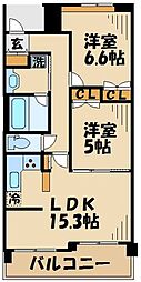 調布市西つつじケ丘２丁目