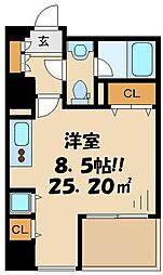 世田谷区南烏山６丁目