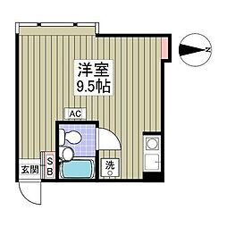 武蔵野市吉祥寺本町１丁目