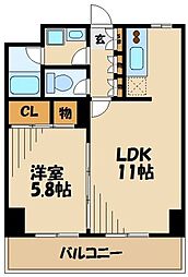 稲城市東長沼