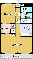 府中市是政５丁目