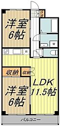 武蔵野市吉祥寺本町２丁目