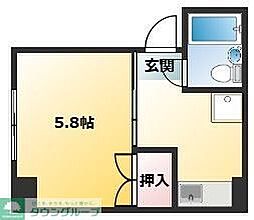 調布市西つつじケ丘３丁目