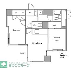 調布市布田１丁目