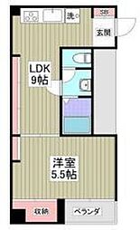 武蔵野市吉祥寺本町１丁目
