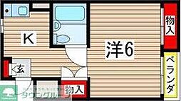 国立市中１丁目
