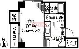 プレミール中野 401