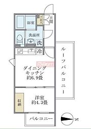 ＡＬＥＲＯ新中野II 401