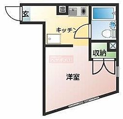 スカイコート都立家政 201