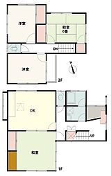 足立区神明南1丁目