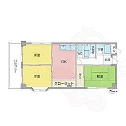 アベニュー上田