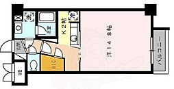 グラヴィス鶴舞